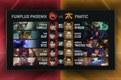 爱游戏官网-TL绝地反击FNC，Doinb打破历史纪录的简单介绍